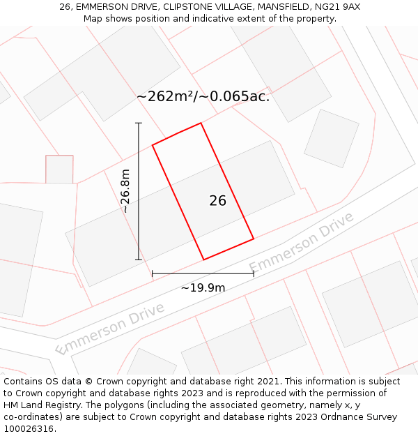 26, EMMERSON DRIVE, CLIPSTONE VILLAGE, MANSFIELD, NG21 9AX: Plot and title map