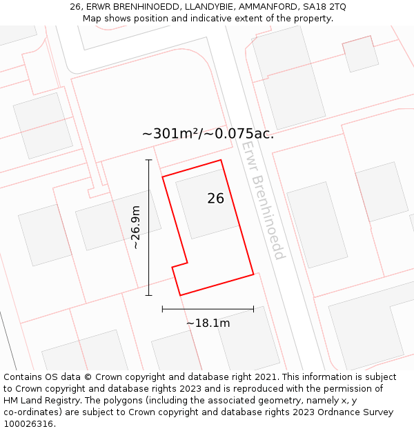 26, ERWR BRENHINOEDD, LLANDYBIE, AMMANFORD, SA18 2TQ: Plot and title map