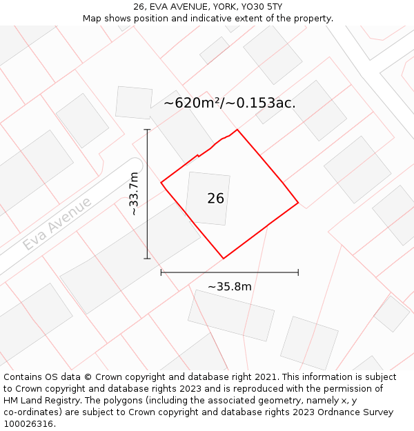 26, EVA AVENUE, YORK, YO30 5TY: Plot and title map