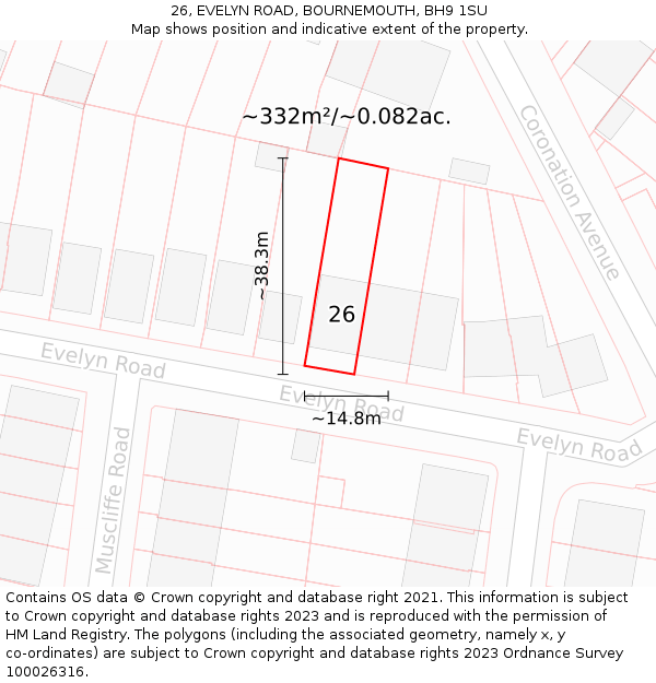 26, EVELYN ROAD, BOURNEMOUTH, BH9 1SU: Plot and title map