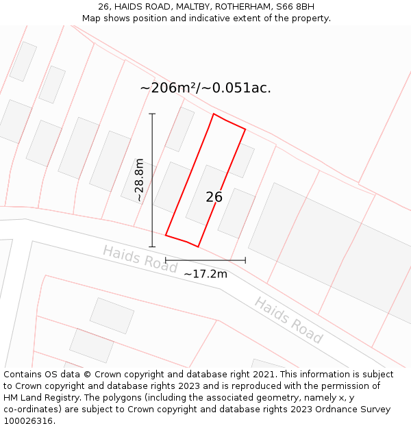 26, HAIDS ROAD, MALTBY, ROTHERHAM, S66 8BH: Plot and title map