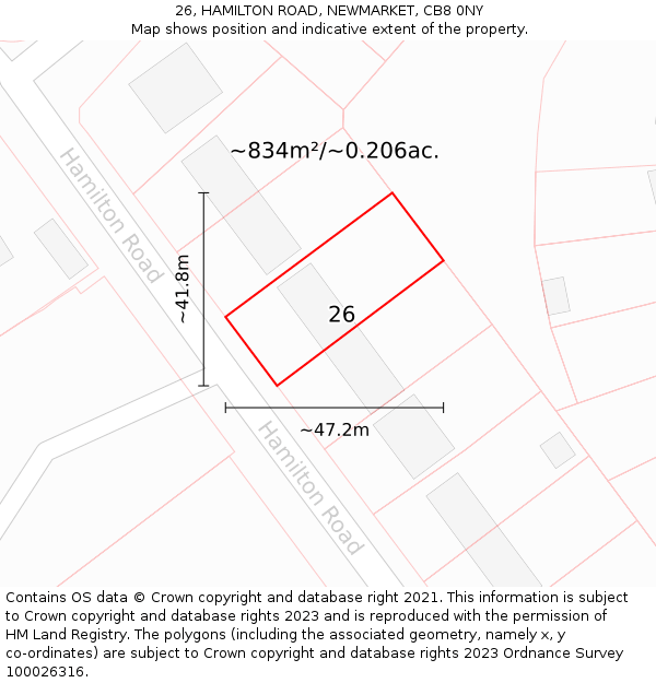 26, HAMILTON ROAD, NEWMARKET, CB8 0NY: Plot and title map