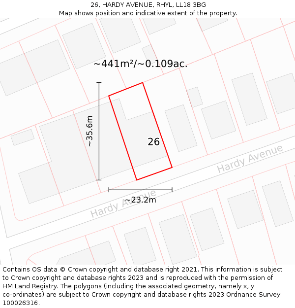 26, HARDY AVENUE, RHYL, LL18 3BG: Plot and title map