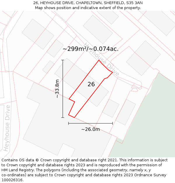 26, HEYHOUSE DRIVE, CHAPELTOWN, SHEFFIELD, S35 3AN: Plot and title map