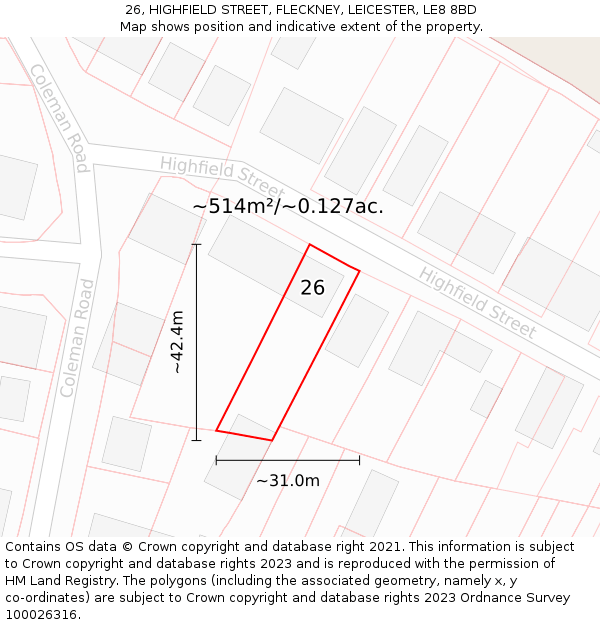 26, HIGHFIELD STREET, FLECKNEY, LEICESTER, LE8 8BD: Plot and title map