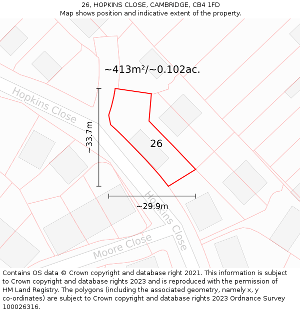 26, HOPKINS CLOSE, CAMBRIDGE, CB4 1FD: Plot and title map