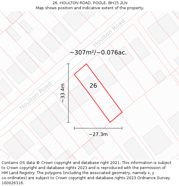 26, HOULTON ROAD, POOLE, BH15 2LN: Plot and title map