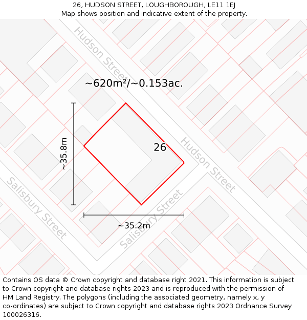 26, HUDSON STREET, LOUGHBOROUGH, LE11 1EJ: Plot and title map