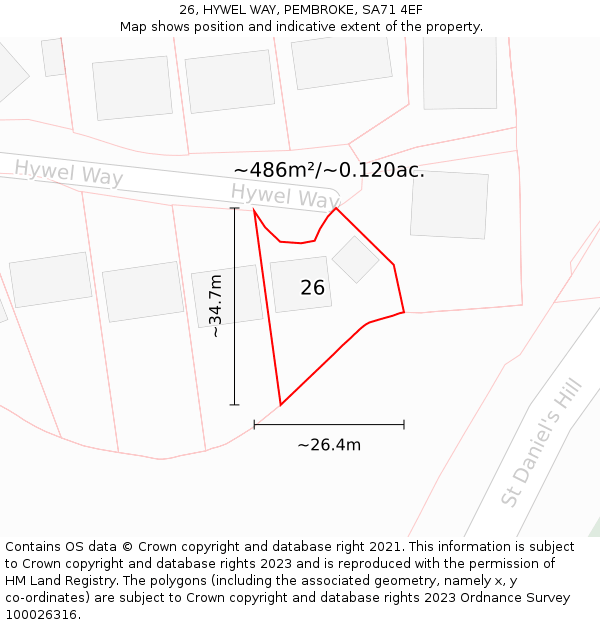 26, HYWEL WAY, PEMBROKE, SA71 4EF: Plot and title map