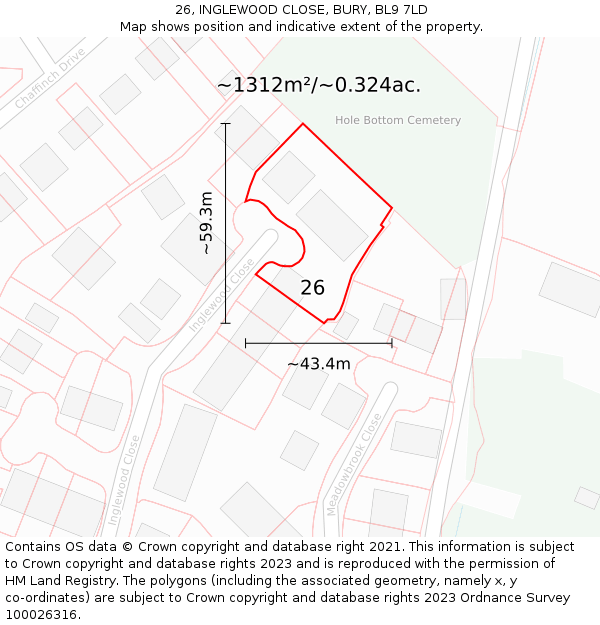 26, INGLEWOOD CLOSE, BURY, BL9 7LD: Plot and title map