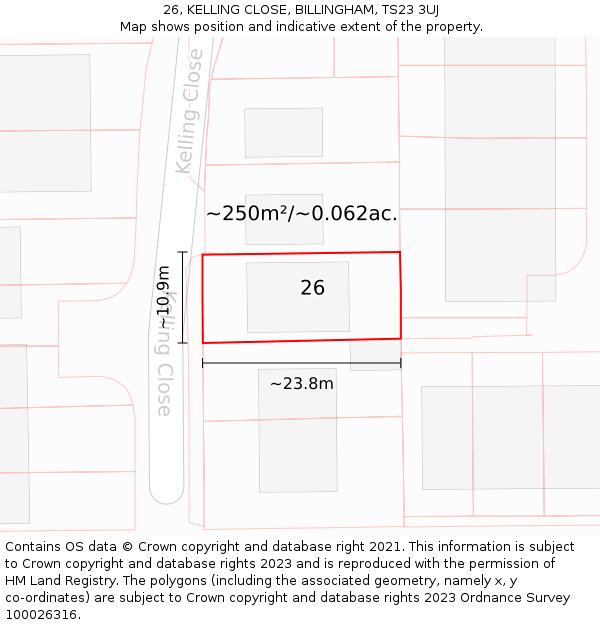 26, KELLING CLOSE, BILLINGHAM, TS23 3UJ: Plot and title map