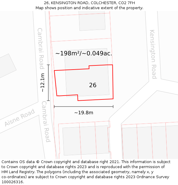 26, KENSINGTON ROAD, COLCHESTER, CO2 7FH: Plot and title map