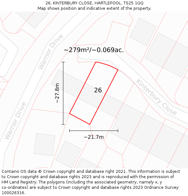 26, KINTERBURY CLOSE, HARTLEPOOL, TS25 1GQ: Plot and title map