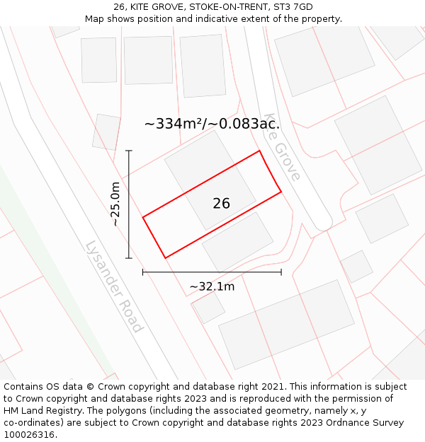 26, KITE GROVE, STOKE-ON-TRENT, ST3 7GD: Plot and title map