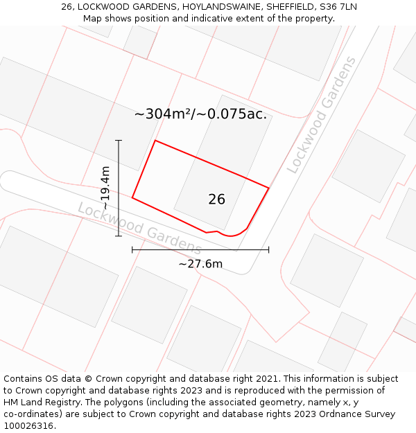 26, LOCKWOOD GARDENS, HOYLANDSWAINE, SHEFFIELD, S36 7LN: Plot and title map