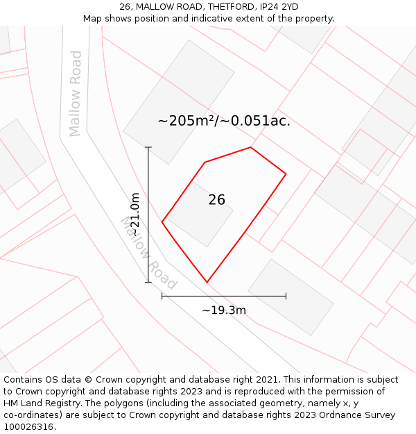 26, MALLOW ROAD, THETFORD, IP24 2YD: Plot and title map