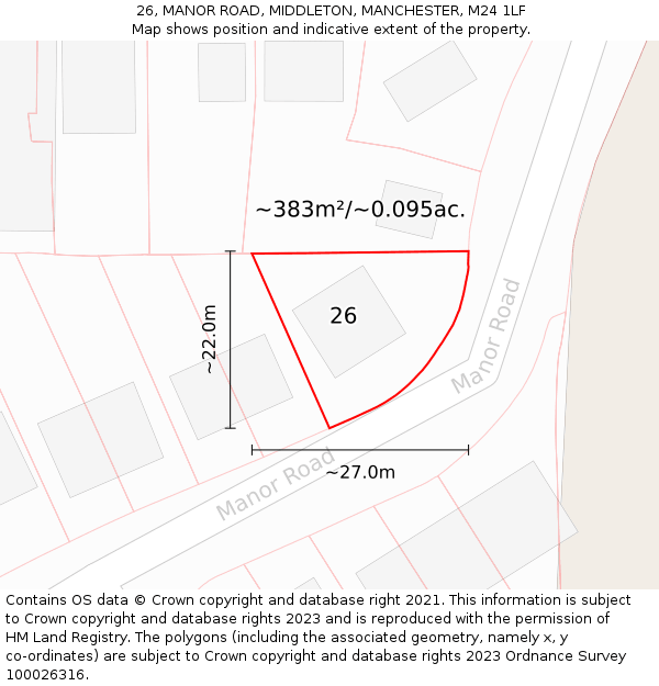 26, MANOR ROAD, MIDDLETON, MANCHESTER, M24 1LF: Plot and title map