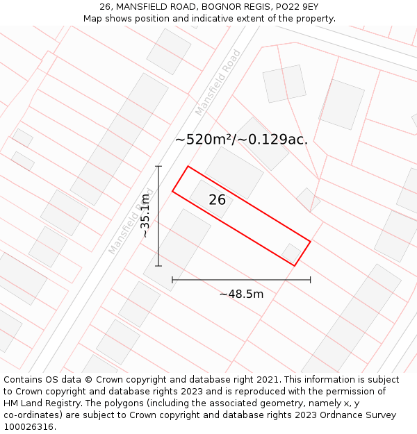 26, MANSFIELD ROAD, BOGNOR REGIS, PO22 9EY: Plot and title map