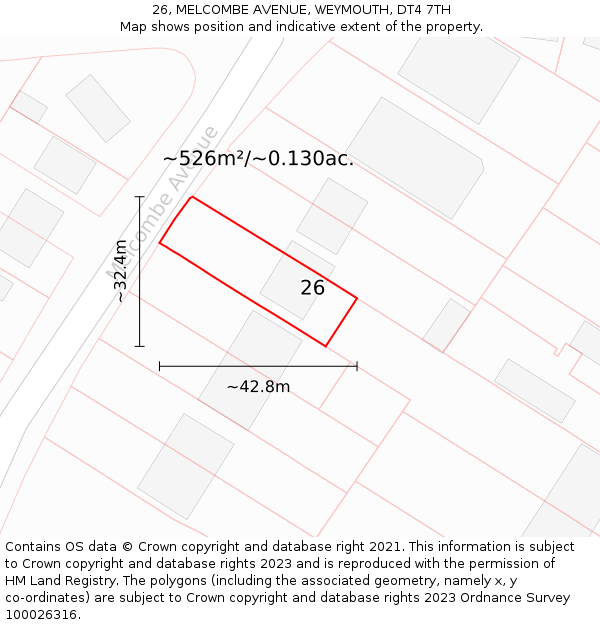 26, MELCOMBE AVENUE, WEYMOUTH, DT4 7TH: Plot and title map