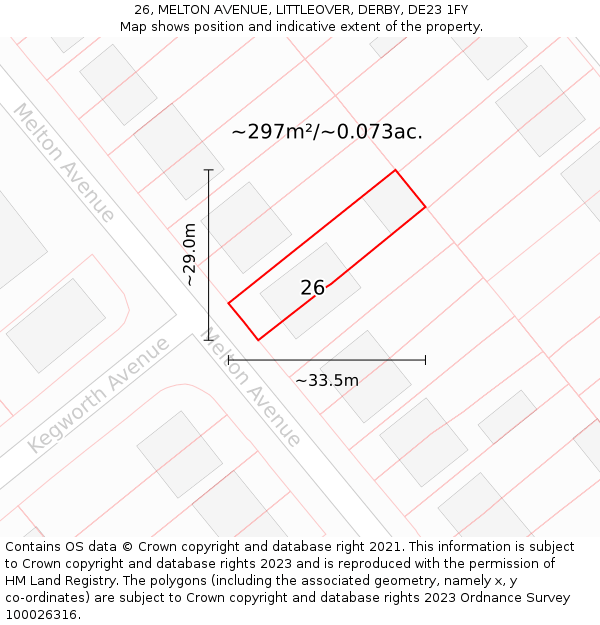 26, MELTON AVENUE, LITTLEOVER, DERBY, DE23 1FY: Plot and title map