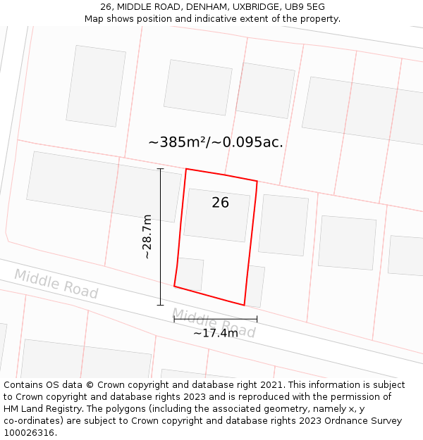 26, MIDDLE ROAD, DENHAM, UXBRIDGE, UB9 5EG: Plot and title map