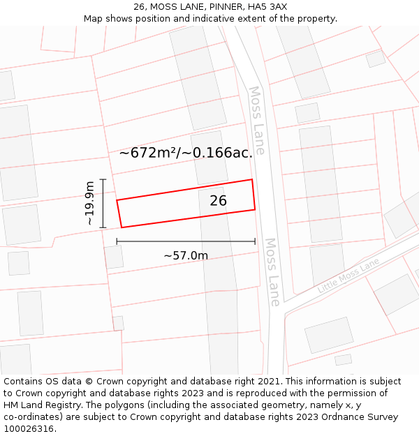 26, MOSS LANE, PINNER, HA5 3AX: Plot and title map