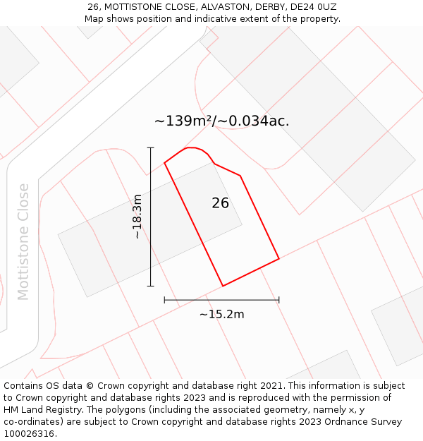 26, MOTTISTONE CLOSE, ALVASTON, DERBY, DE24 0UZ: Plot and title map