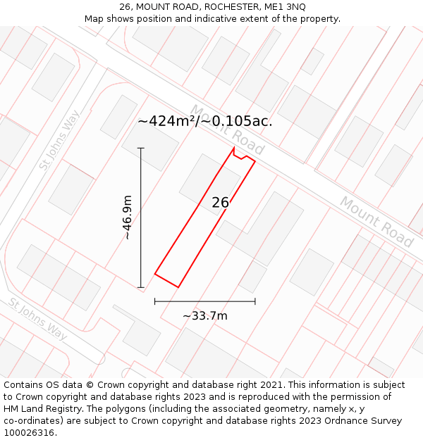26, MOUNT ROAD, ROCHESTER, ME1 3NQ: Plot and title map