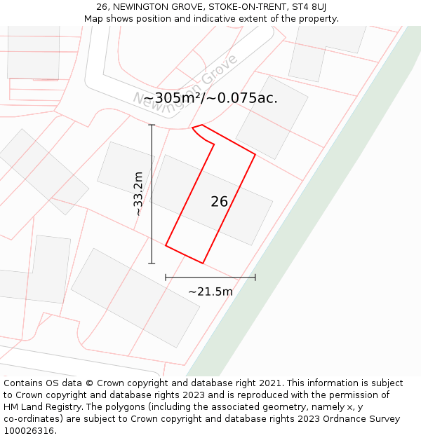 26, NEWINGTON GROVE, STOKE-ON-TRENT, ST4 8UJ: Plot and title map