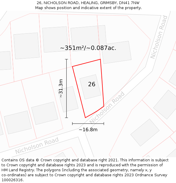 26, NICHOLSON ROAD, HEALING, GRIMSBY, DN41 7NW: Plot and title map