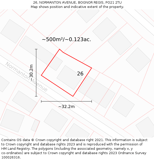 26, NORMANTON AVENUE, BOGNOR REGIS, PO21 2TU: Plot and title map