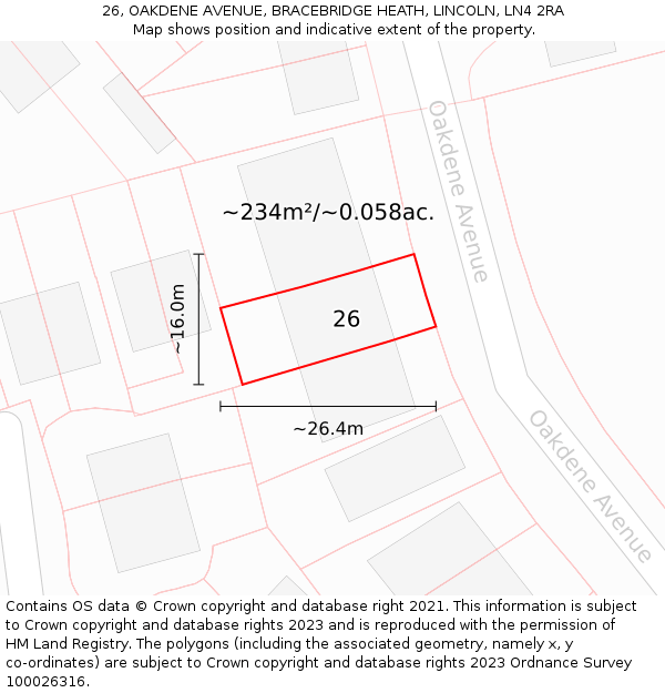 26, OAKDENE AVENUE, BRACEBRIDGE HEATH, LINCOLN, LN4 2RA: Plot and title map