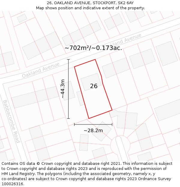 26, OAKLAND AVENUE, STOCKPORT, SK2 6AY: Plot and title map