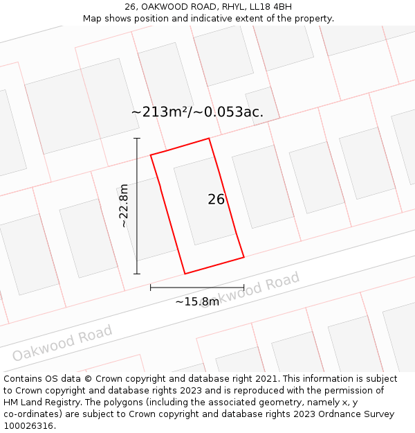 26, OAKWOOD ROAD, RHYL, LL18 4BH: Plot and title map