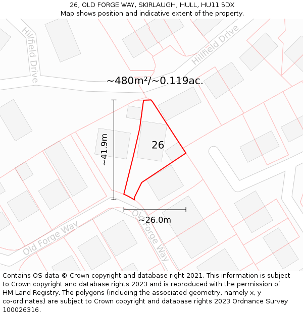 26, OLD FORGE WAY, SKIRLAUGH, HULL, HU11 5DX: Plot and title map