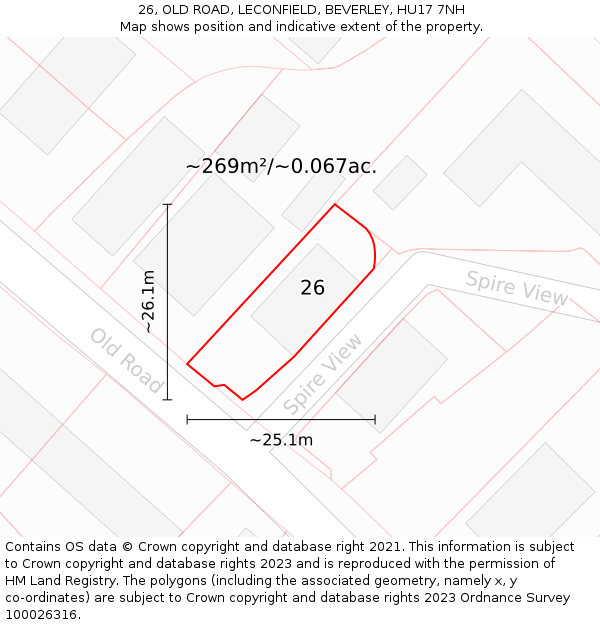 26, OLD ROAD, LECONFIELD, BEVERLEY, HU17 7NH: Plot and title map