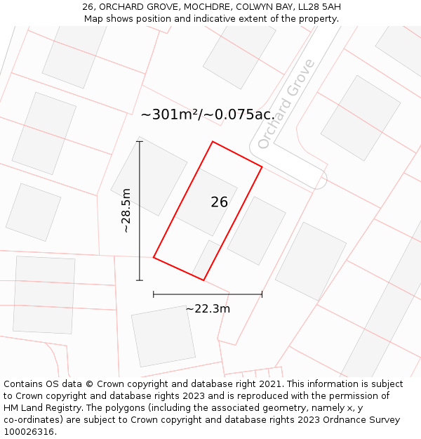 26, ORCHARD GROVE, MOCHDRE, COLWYN BAY, LL28 5AH: Plot and title map