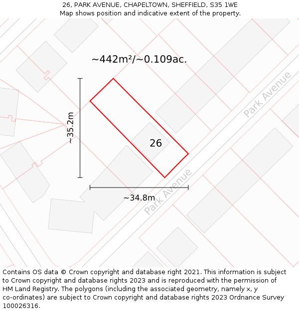 26, PARK AVENUE, CHAPELTOWN, SHEFFIELD, S35 1WE: Plot and title map