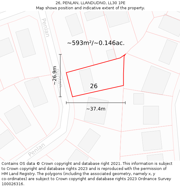 26, PENLAN, LLANDUDNO, LL30 1PE: Plot and title map