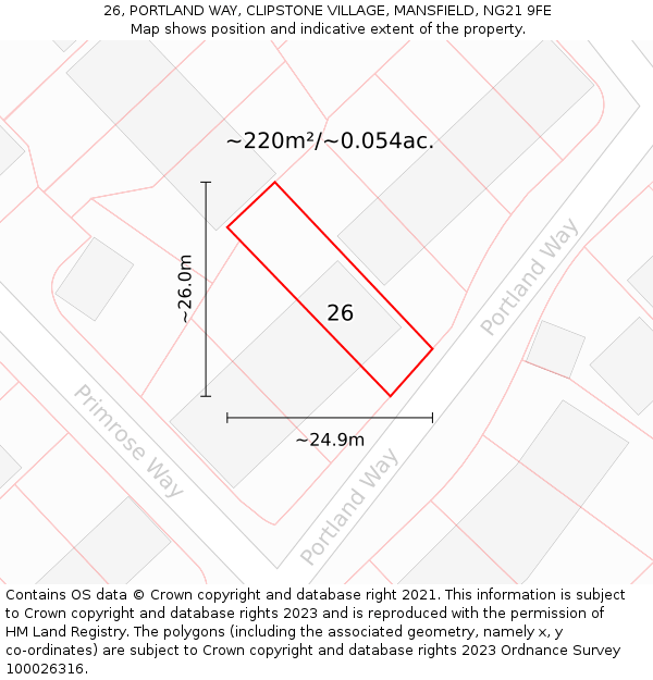 26, PORTLAND WAY, CLIPSTONE VILLAGE, MANSFIELD, NG21 9FE: Plot and title map