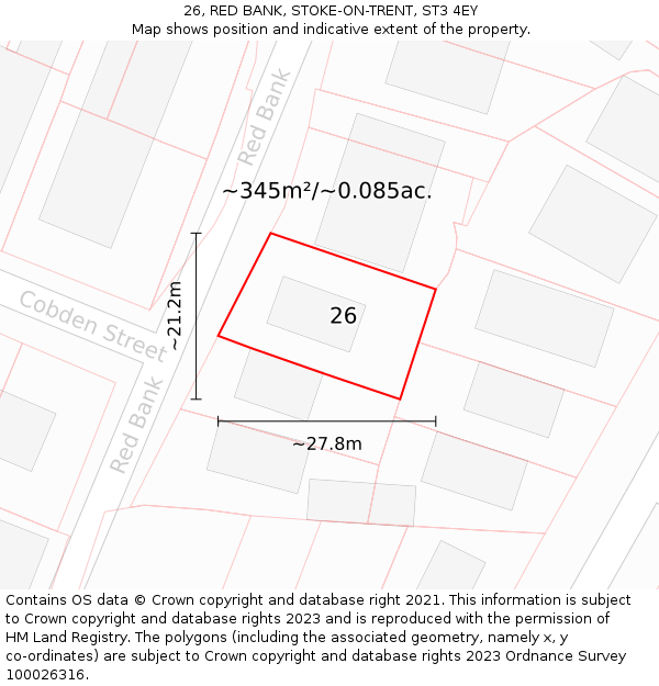 26, RED BANK, STOKE-ON-TRENT, ST3 4EY: Plot and title map