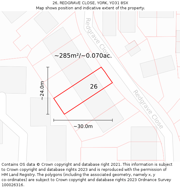 26, REDGRAVE CLOSE, YORK, YO31 8SX: Plot and title map