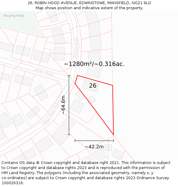 26, ROBIN HOOD AVENUE, EDWINSTOWE, MANSFIELD, NG21 9LG: Plot and title map