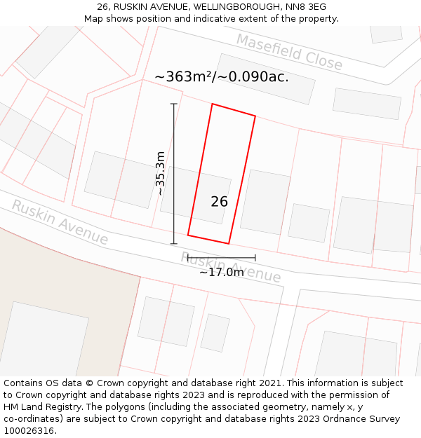 26, RUSKIN AVENUE, WELLINGBOROUGH, NN8 3EG: Plot and title map