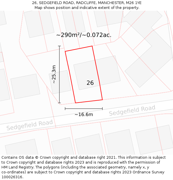 26, SEDGEFIELD ROAD, RADCLIFFE, MANCHESTER, M26 1YE: Plot and title map