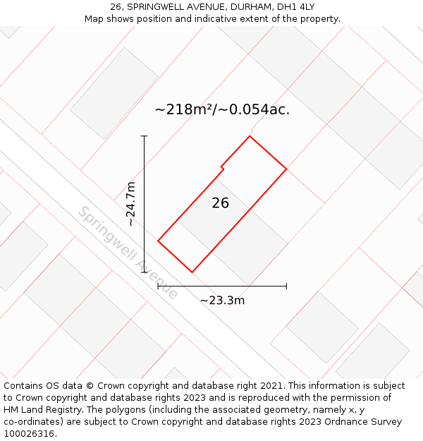 26, SPRINGWELL AVENUE, DURHAM, DH1 4LY: Plot and title map