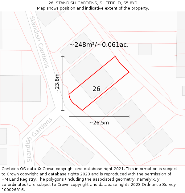 26, STANDISH GARDENS, SHEFFIELD, S5 8YD: Plot and title map