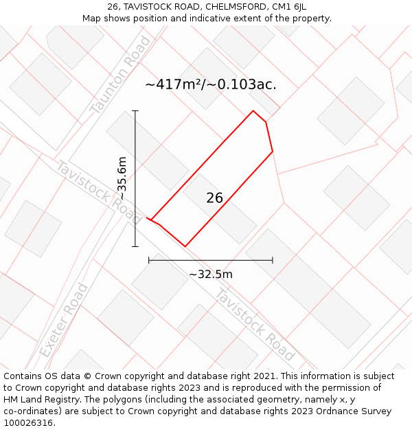 26, TAVISTOCK ROAD, CHELMSFORD, CM1 6JL: Plot and title map