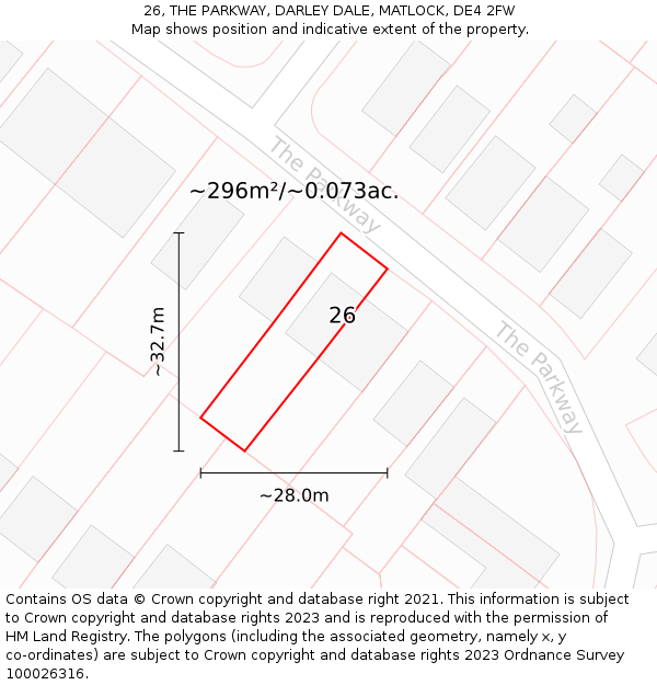 26, THE PARKWAY, DARLEY DALE, MATLOCK, DE4 2FW: Plot and title map