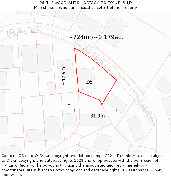 26, THE WOODLANDS, LOSTOCK, BOLTON, BL6 4JD: Plot and title map